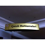 Askılı Modüler Kapı Yönlendirme